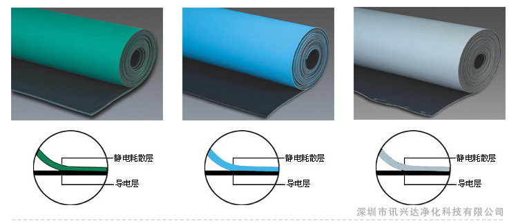 Dull ESD table rubber mat